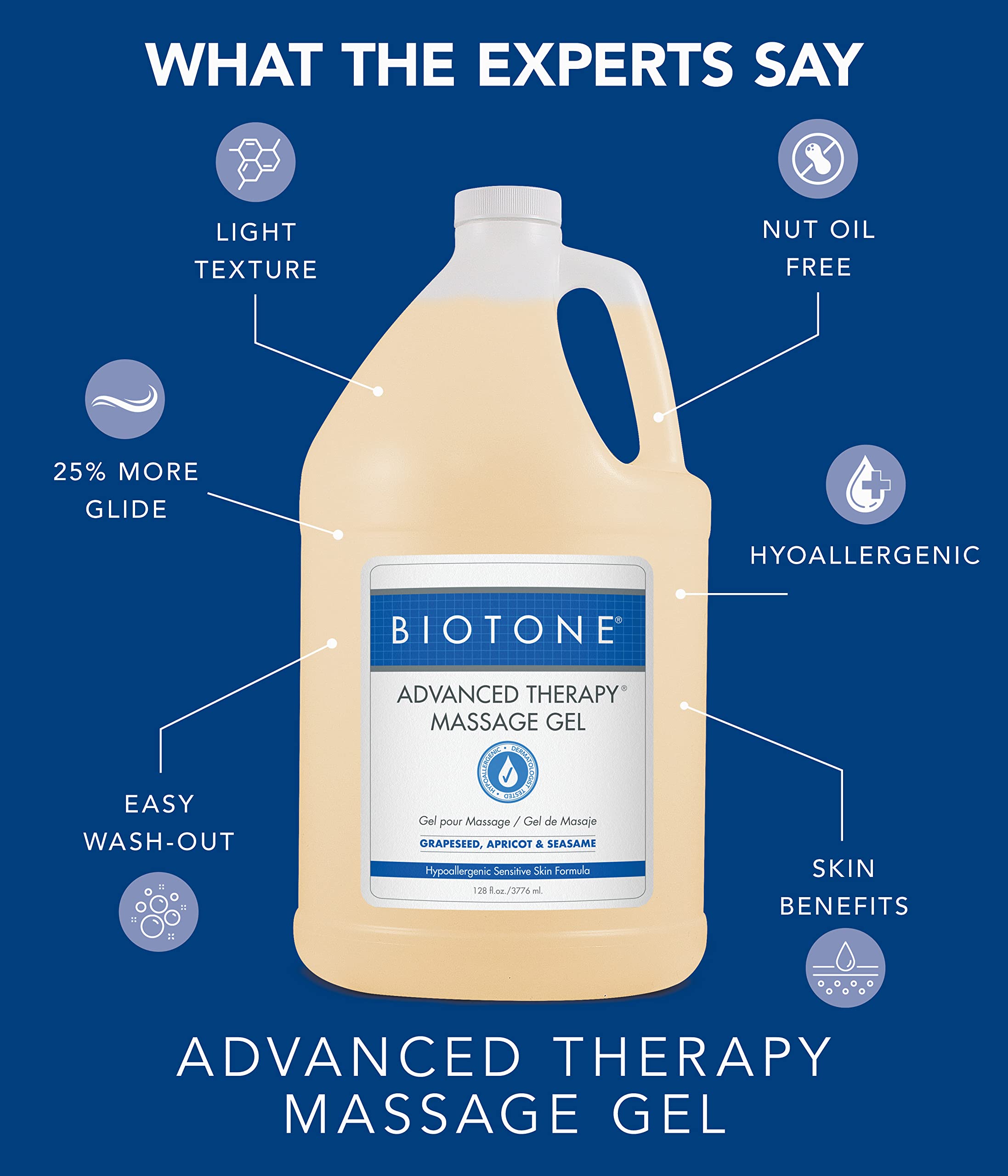 BIOTONE Advanced Therapy Gel facilita un masaje con control y comodidad
