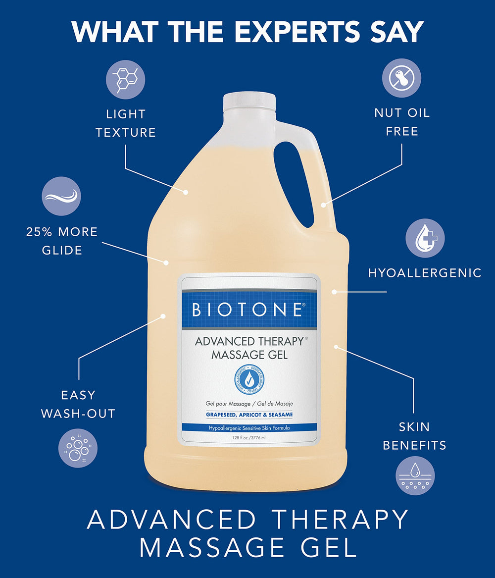 BIOTONE Advanced Therapy Gel facilita un masaje con control y comodidad