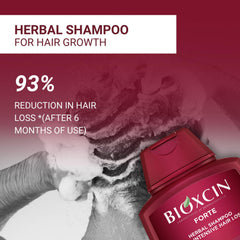 BIOXCIN Champú para densidad capilar, mejora la apariencia del cabello.