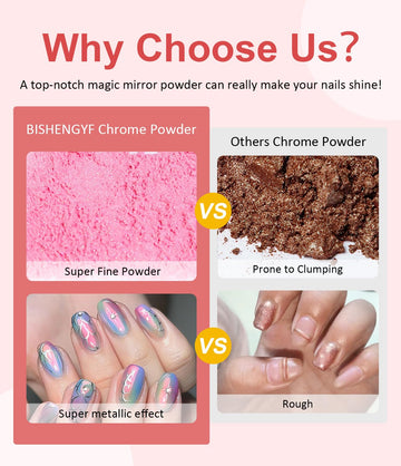 BISHENGYF uso versátil en uñas naturales o artificiales con polvo cromado