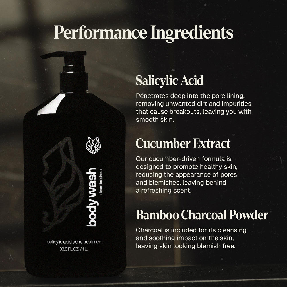 Black Wolf ingredientes clave acido salicilico, tratamiento para piel grasa.