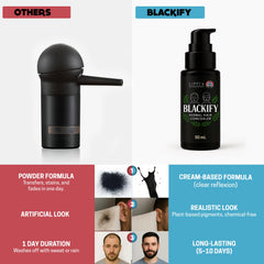 Blackify pigmentos vegetales para cabello con acabado natural.