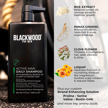 Blackwood For Men Active Man Daily Shampoo lather with cooling menthol and aloe for soothing scalp.