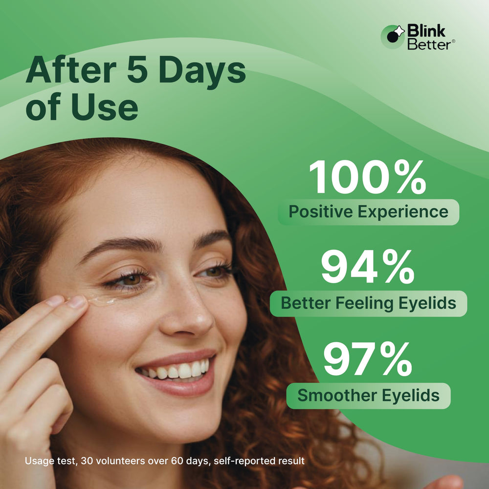 Ilustración de centella y tea tree en la fórmula BetterLids para cuidado suave.