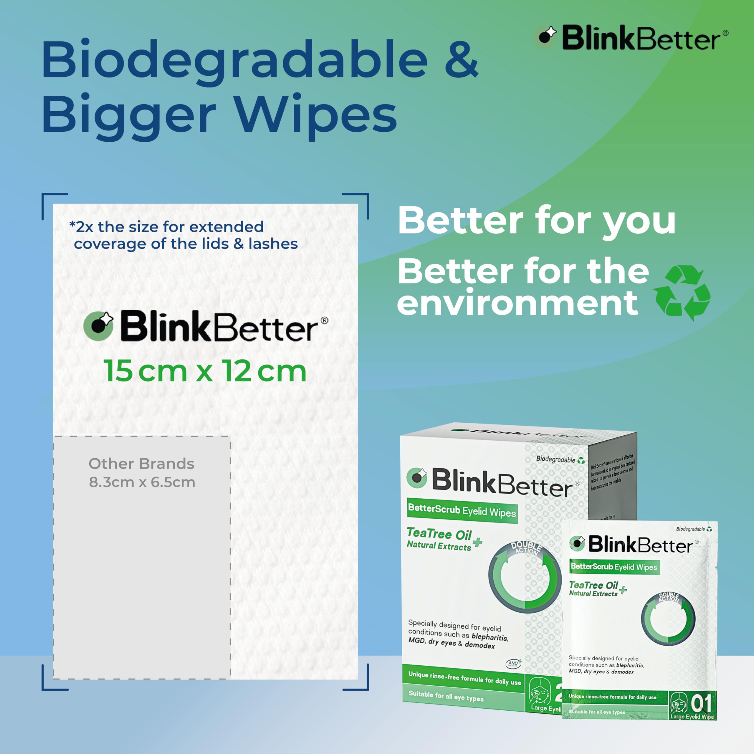 BlinkBetter: biodegradables para un cuidado respetuoso con el entorno.
