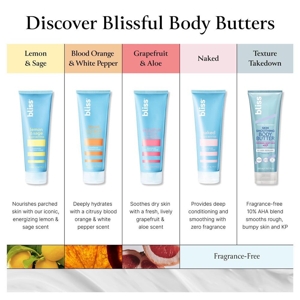 Flacon Bliss 198 ml, packaging élégant et pratique