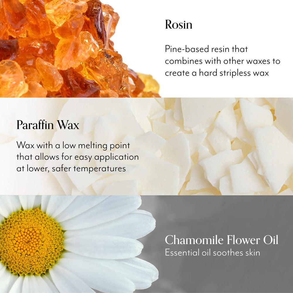 Bliss Poetic Waxing Kit: cera de uso rápido sin necesidad de tiras.