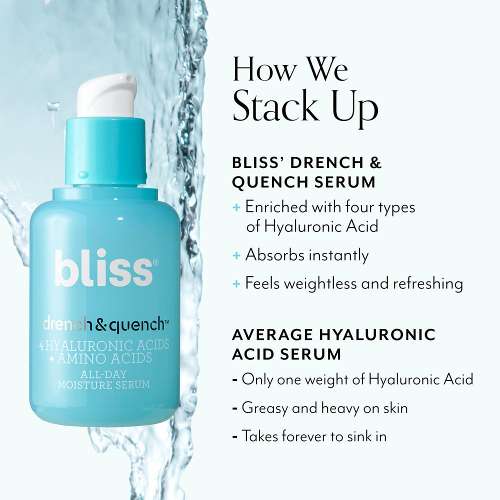 Bliss Sérum ligero sin fragancia, base agua para rutina diaria.