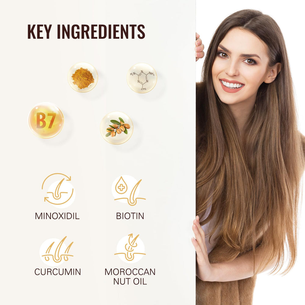 BLISSMATE Minoxidil, cabello con mayor densidad tras uso regular