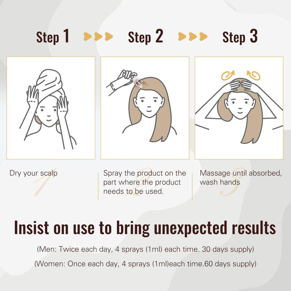 BLISSMATE Minoxidil, fórmula para mujeres con cabello más fuerte