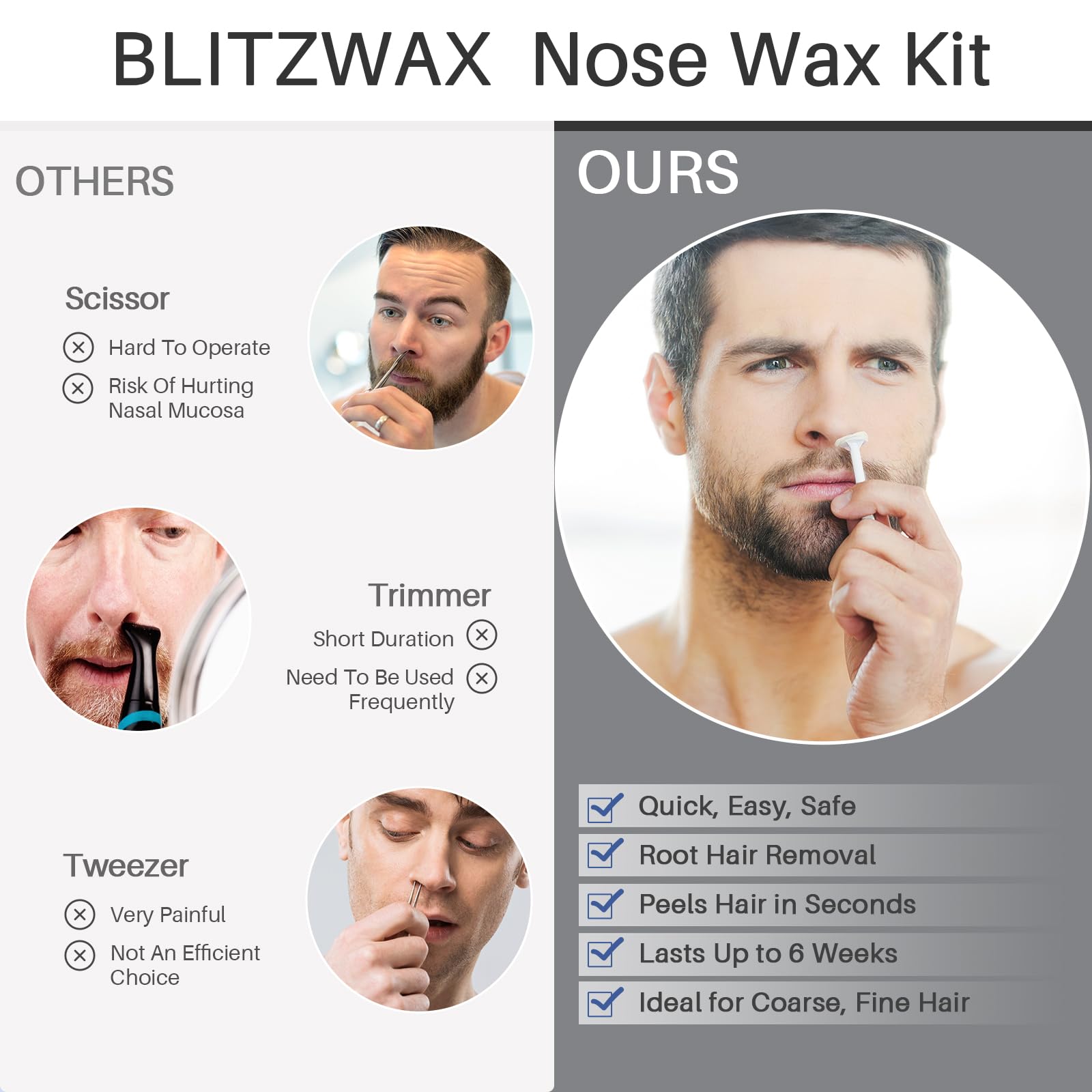 BLITZWAX aplicadores diferentes tamaños permiten precisión en áreas grandes o pequeñas.