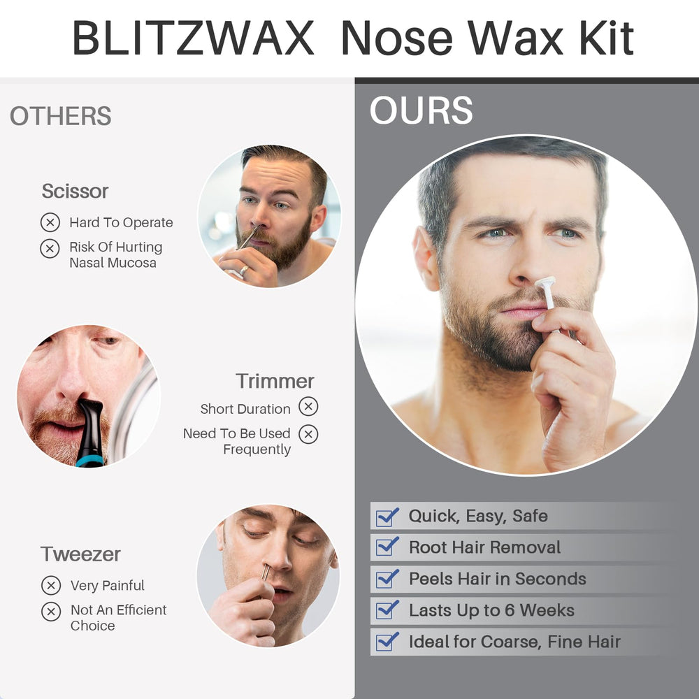 BLITZWAX aplicadores diferentes tamaños permiten precisión en áreas grandes o pequeñas.