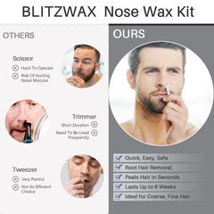 BLITZWAX aplicadores diferentes tamaños permiten precisión en áreas grandes o pequeñas.