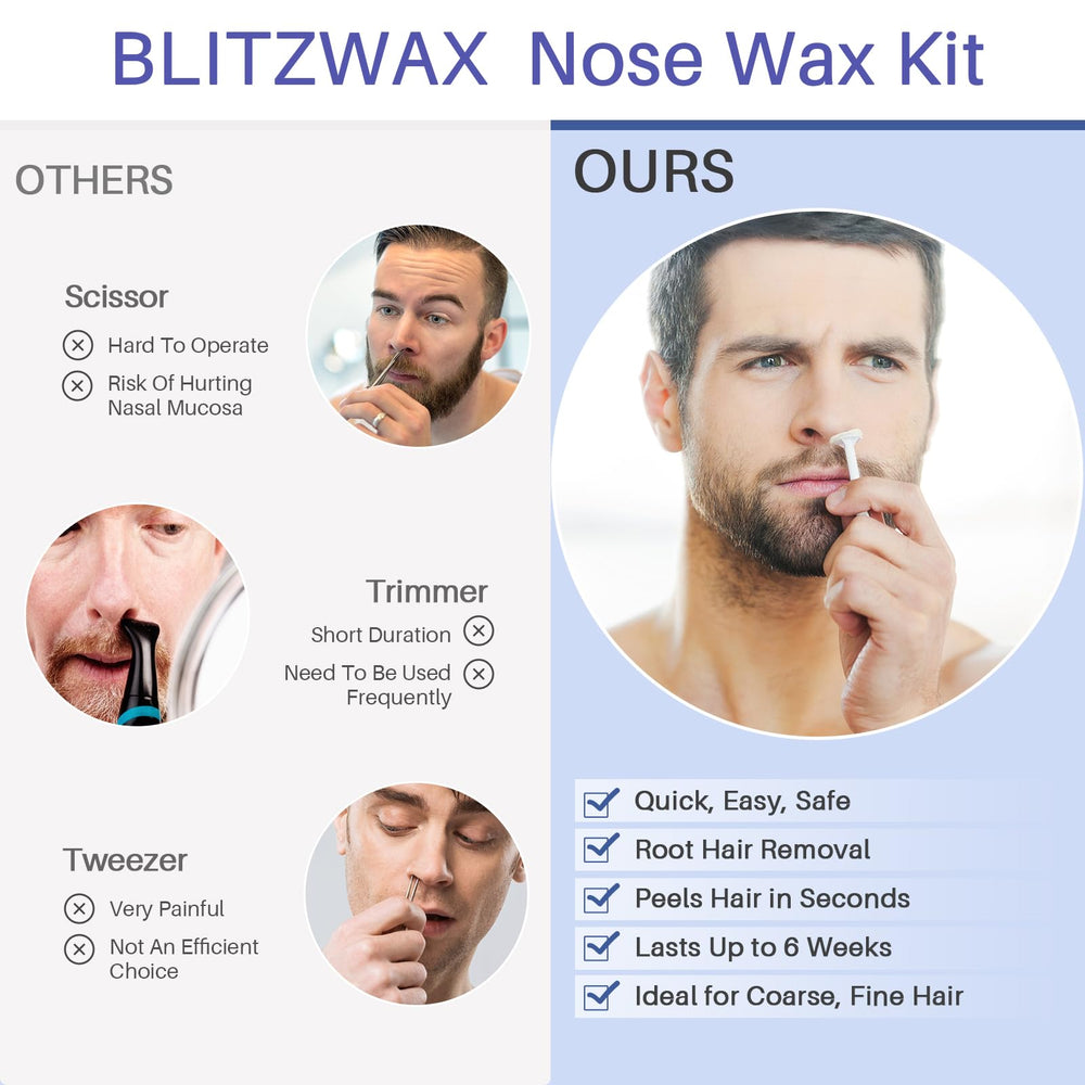 BLITZWAX palitos de silicona para depilación; aplicación suave y precisa.