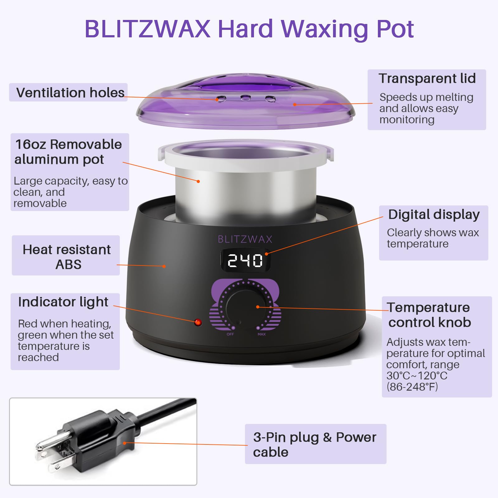 BLITZWAX diseño duradero para uso frecuente