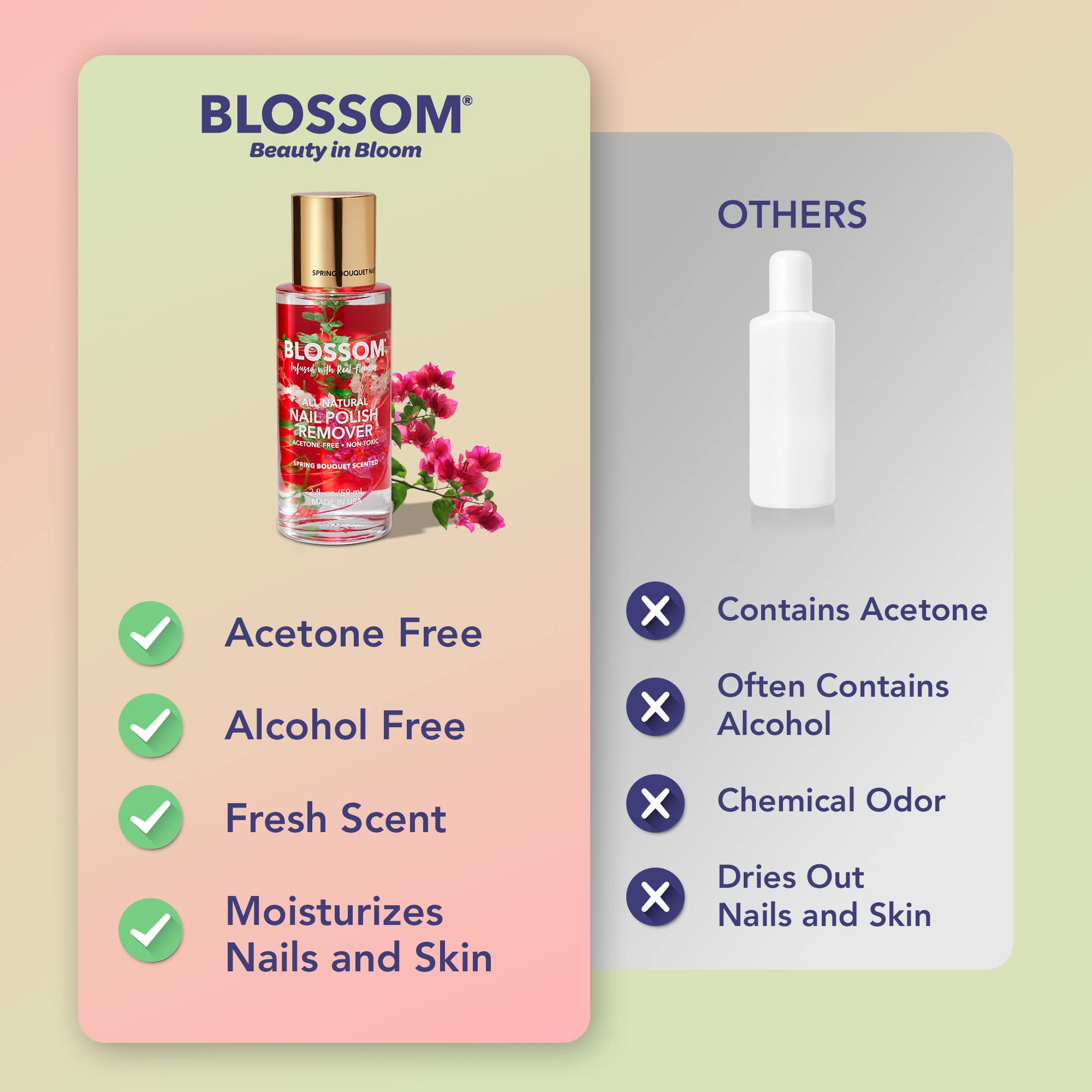Estante de baño con Blossom, regalo libre de crueldad y vegano.