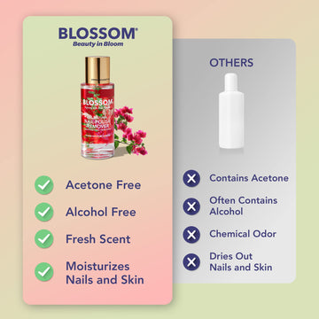 Estante de baño con Blossom, regalo libre de crueldad y vegano.