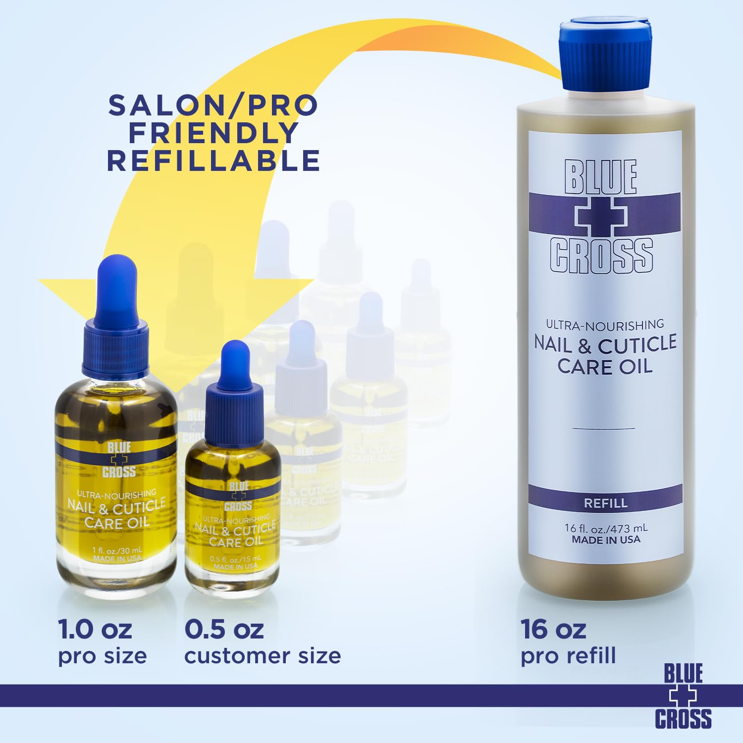 Blue Cross envase de 15 ml, formato práctico para casa o viaje.