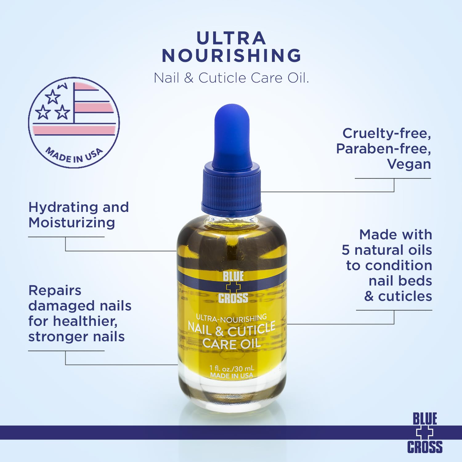 Blue Cross Nail & Cuticle Oil: hidratación y reparación de uñas y cutículas