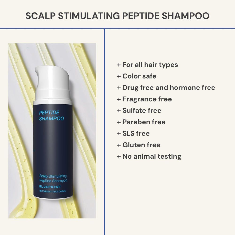 Shampoo Blueprint Bryan Johnson, complejo de ocho péptidos para fortalecer fibras capilares.