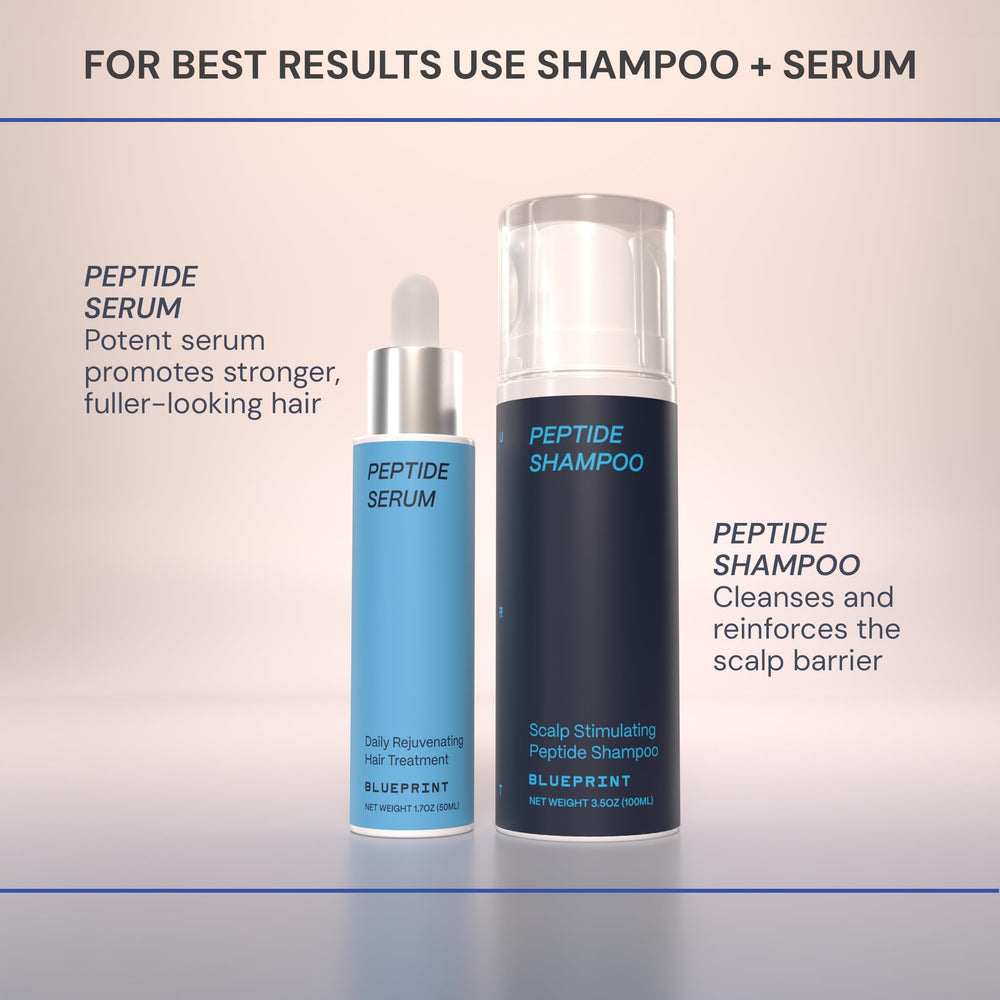 Shampoo Blueprint Bryan Johnson, envase sin fragancia apto para piel sensible.