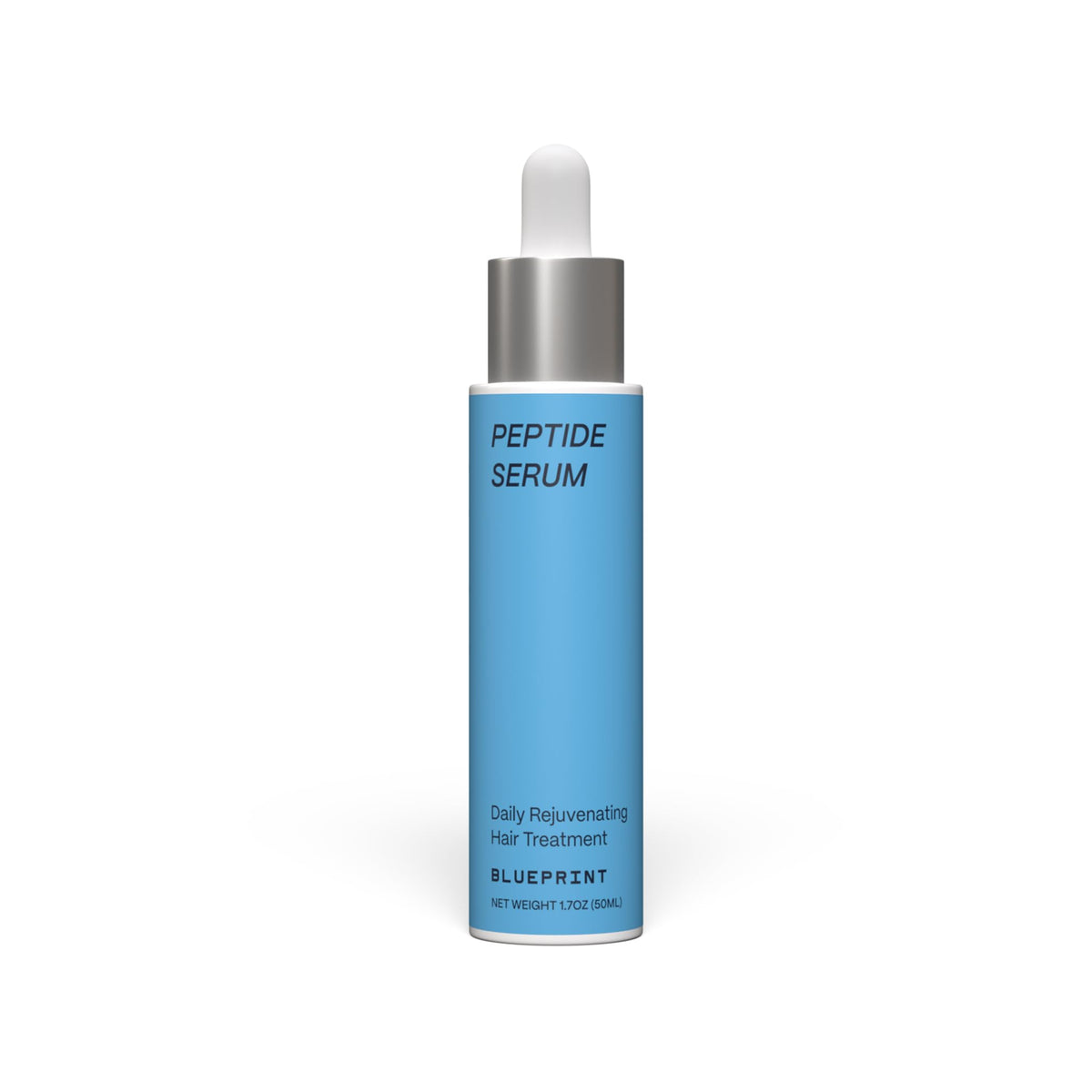 Blueprint Bryan Johnson serum: gota de aplicación para hidratación diaria
