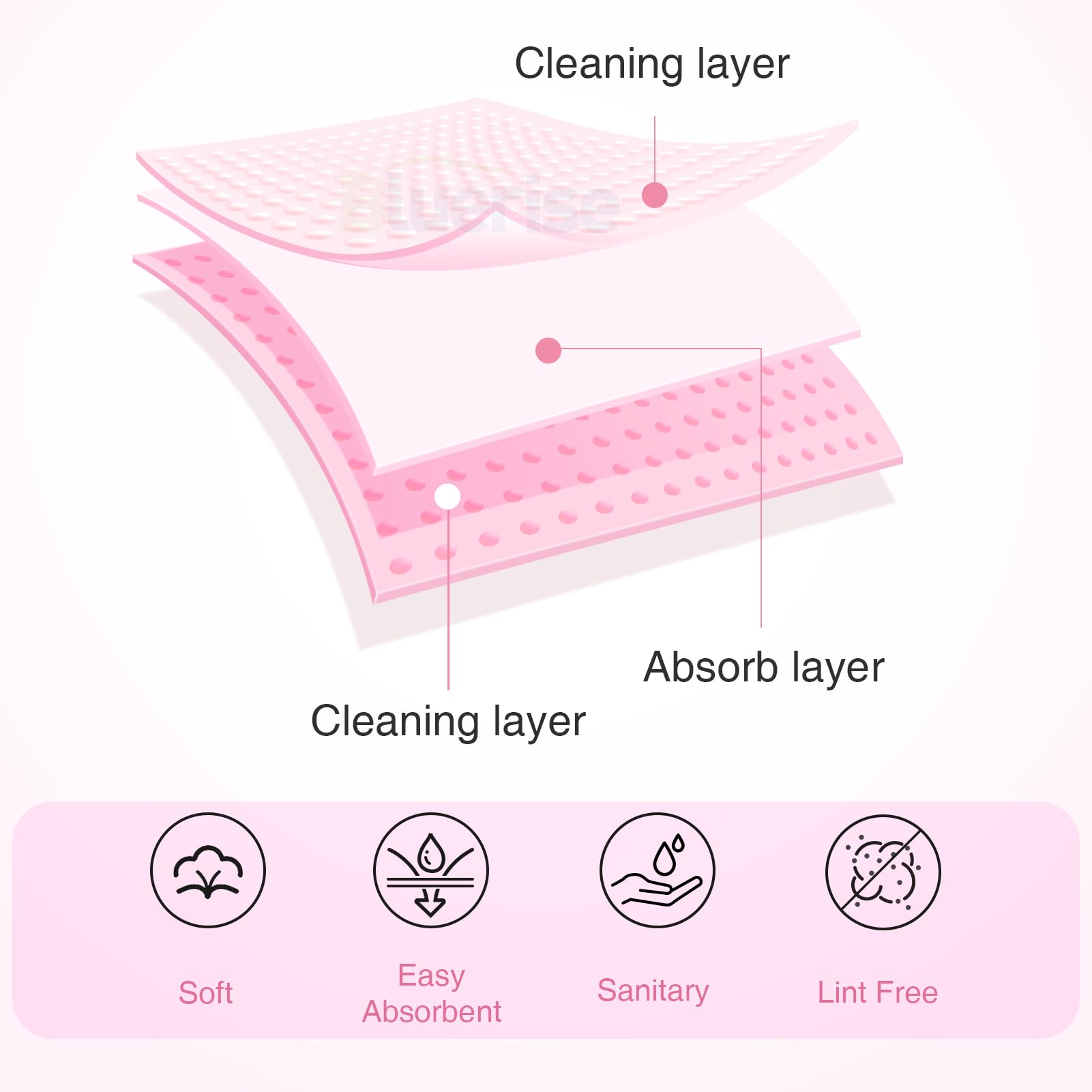BLUERISE toallitas uñas absorbentes, gran capacidad para remover esmalte sin derrames