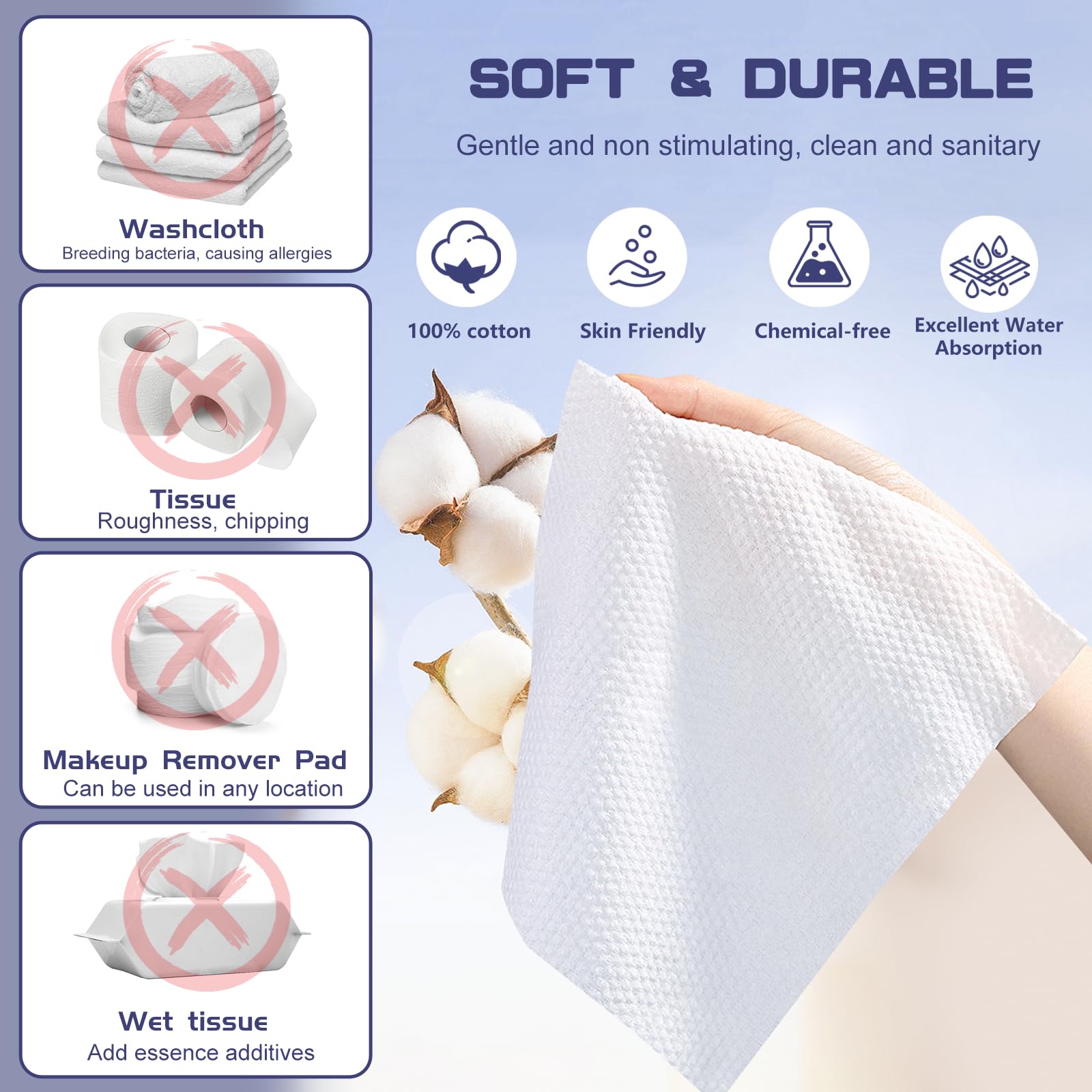 Uso seco y mojado con BODFPPC, ideal para desmaquillar.