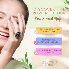 Bodipure Guantes Keratina aplicándose, piel suave y uñas fortalecidas.
