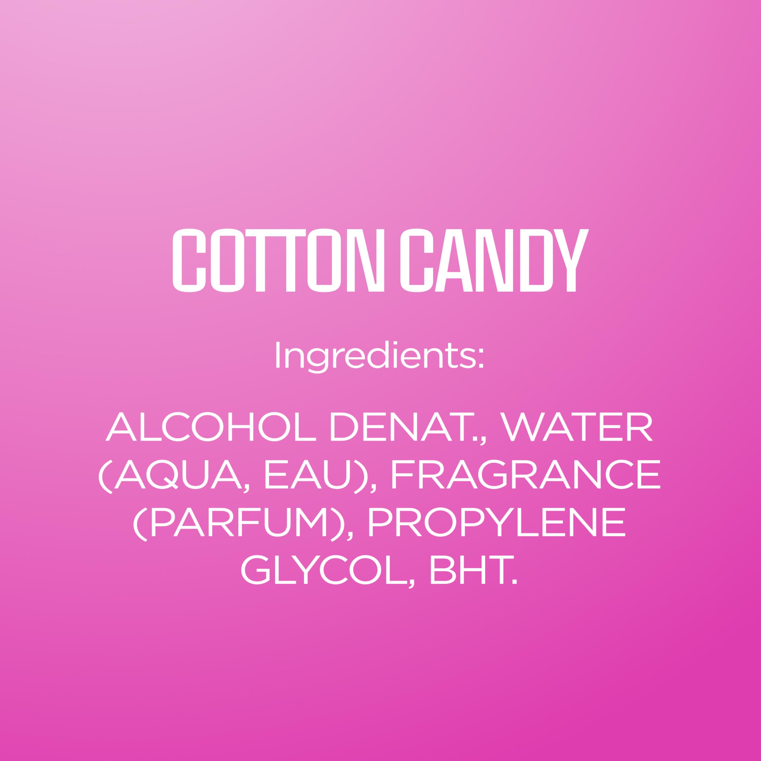 Body Fantasies Signature Cotton Candy: aroma afrutado en uso casual y diario.
