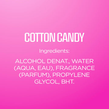 Body Fantasies Signature Cotton Candy: aroma afrutado en uso casual y diario.