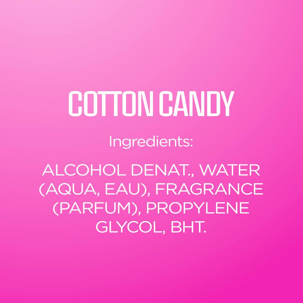 Body Fantasies Signature Cotton Candy: aroma afrutado en uso casual y diario.