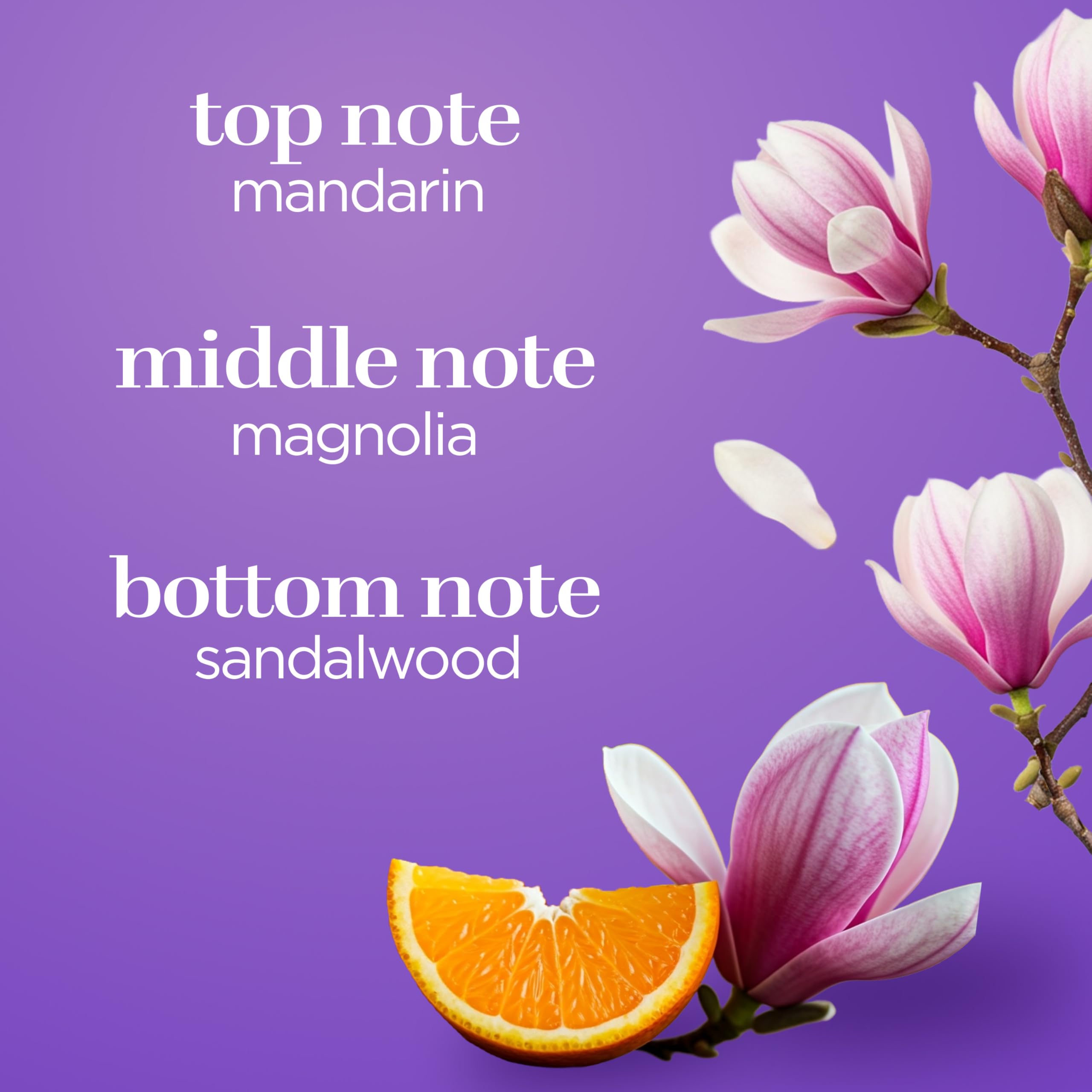 Body Fantasies Twilight Mist, notas de coco y mandarina, inicio fresco