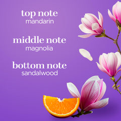Body Fantasies Twilight Mist, notas de coco y mandarina, inicio fresco