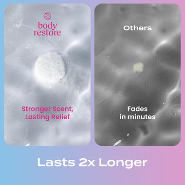 Body Restore Bloom tamaño compacto, perfecto para viajes y días ocupados.