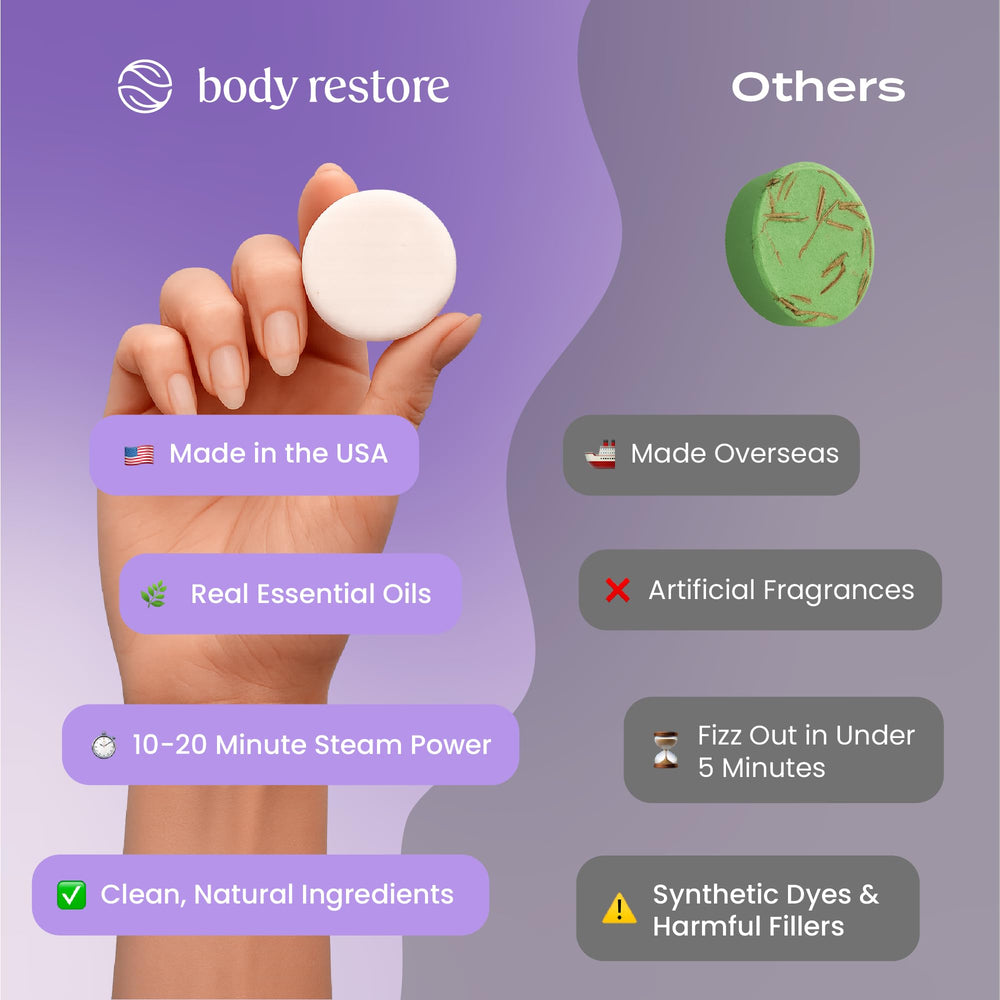Body Restore bombas ducha lavanda, experiencia de lujo en el baño diario.