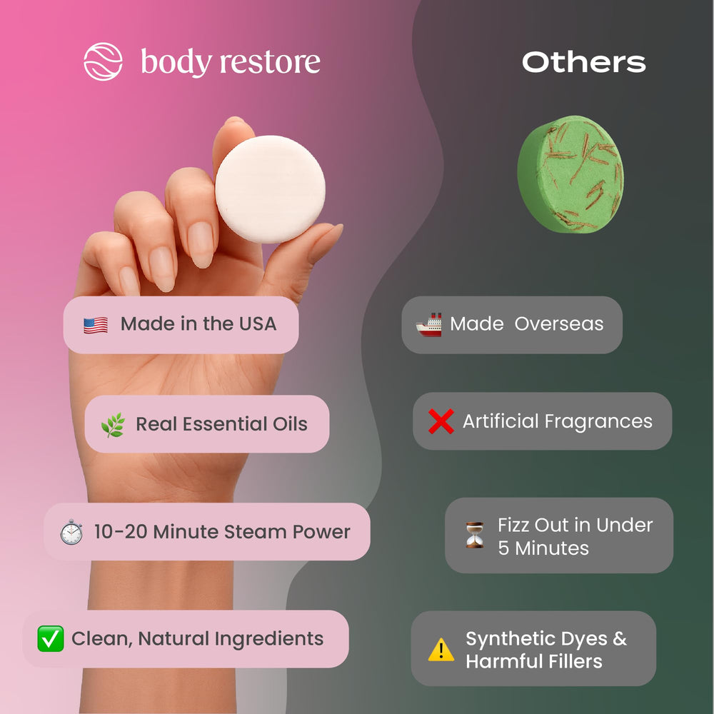 Body Restore formato compacto para viaje y descanso