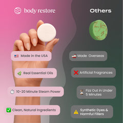Body Restore formato compacto para viaje y descanso