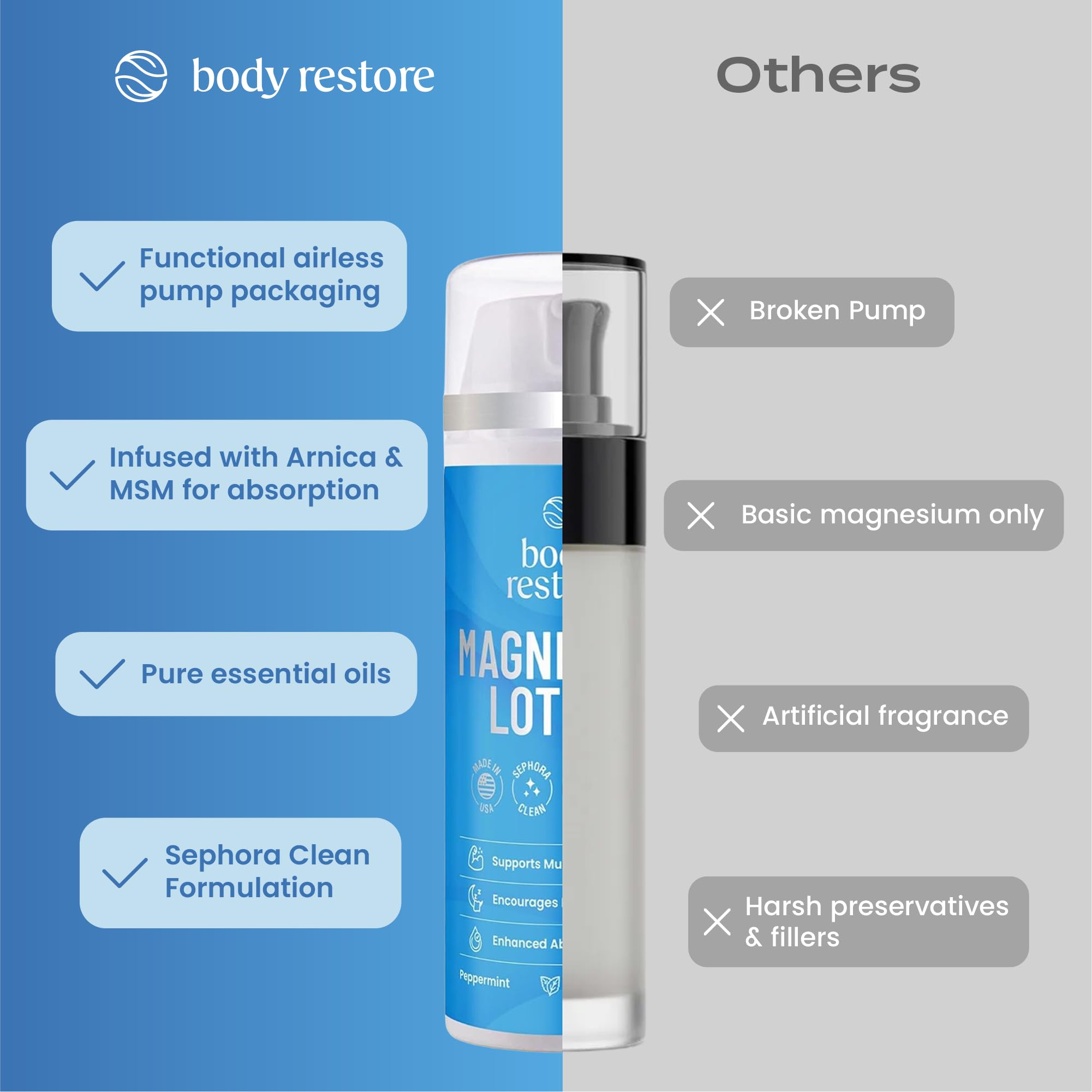 Body Restore locion magnesio para pies cansados y tensión.