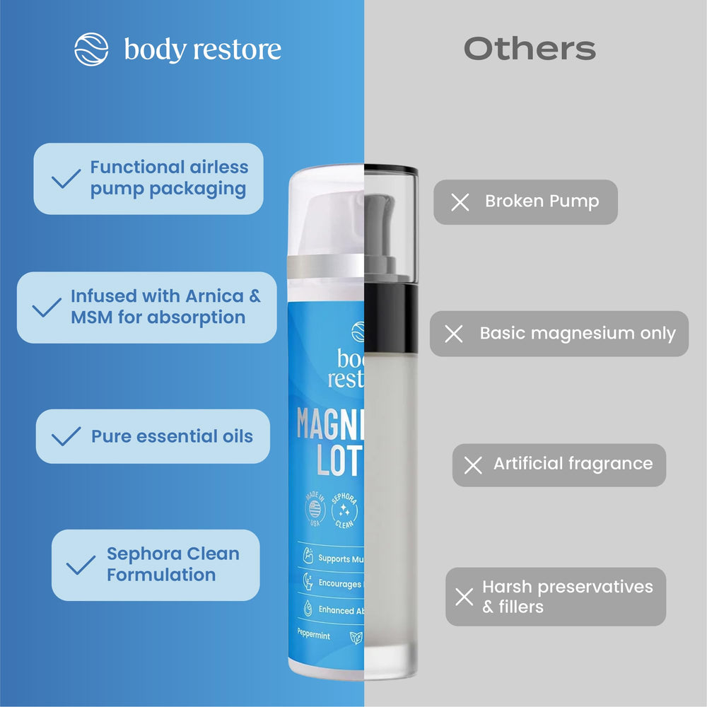 Body Restore locion magnesio para pies cansados y tensión.