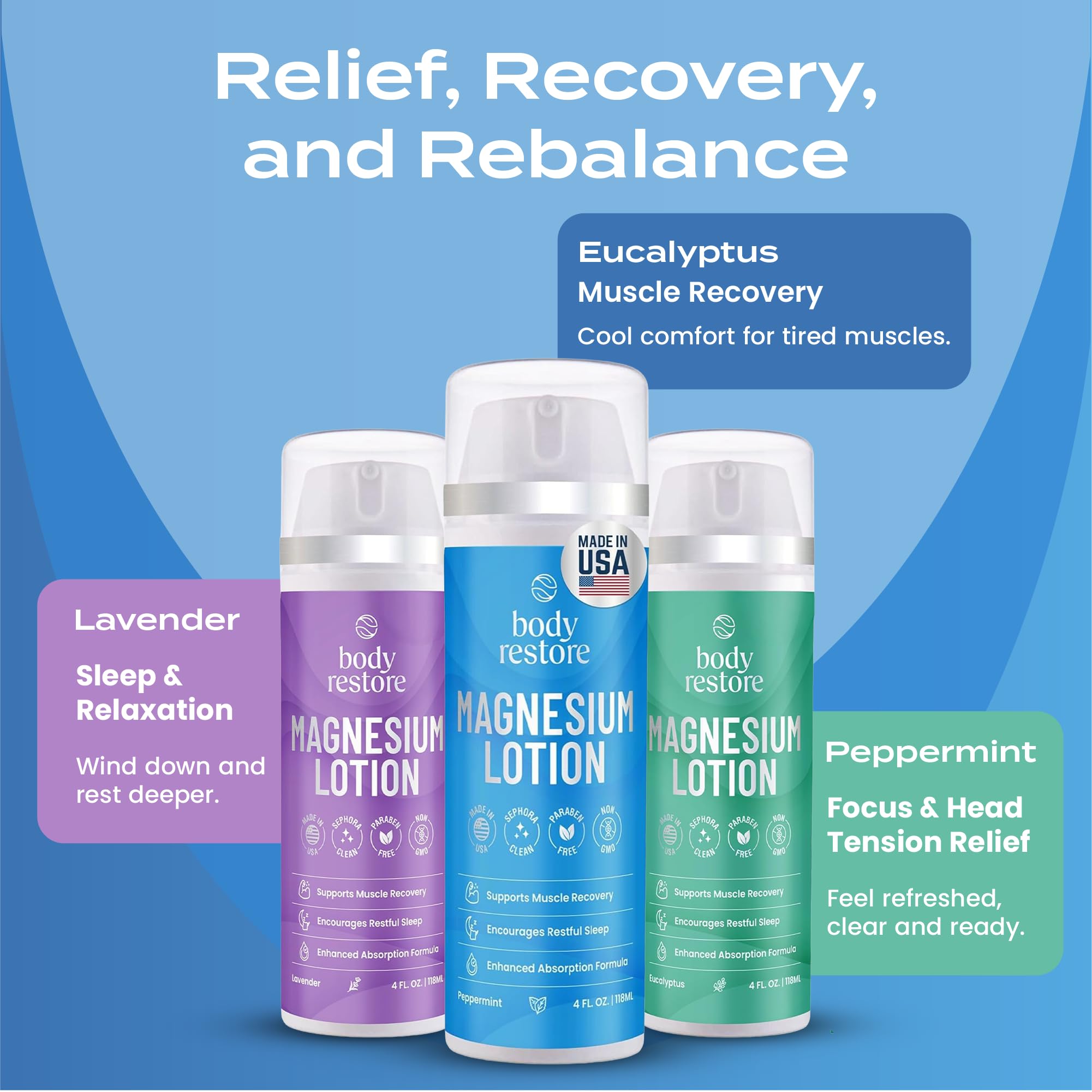 Body Restore locion en bolsa de viaje, ideal para llevar a cualquier lugar.