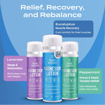 Body Restore locion en bolsa de viaje, ideal para llevar a cualquier lugar.