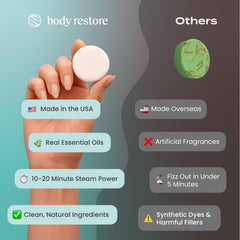 Body Restore empaque-regalo, presentación lista para sorprender.