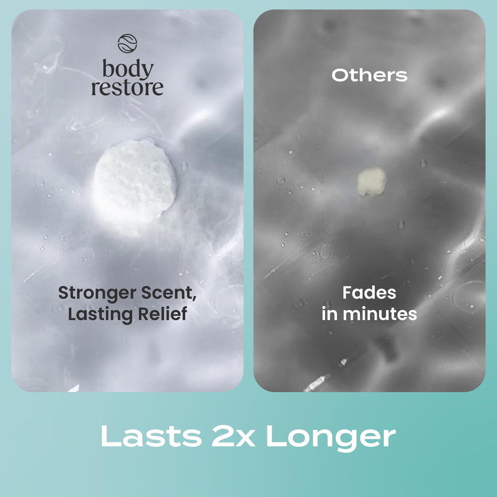 Body Restore formato compacto, ideal para viajes y días fuera de casa.