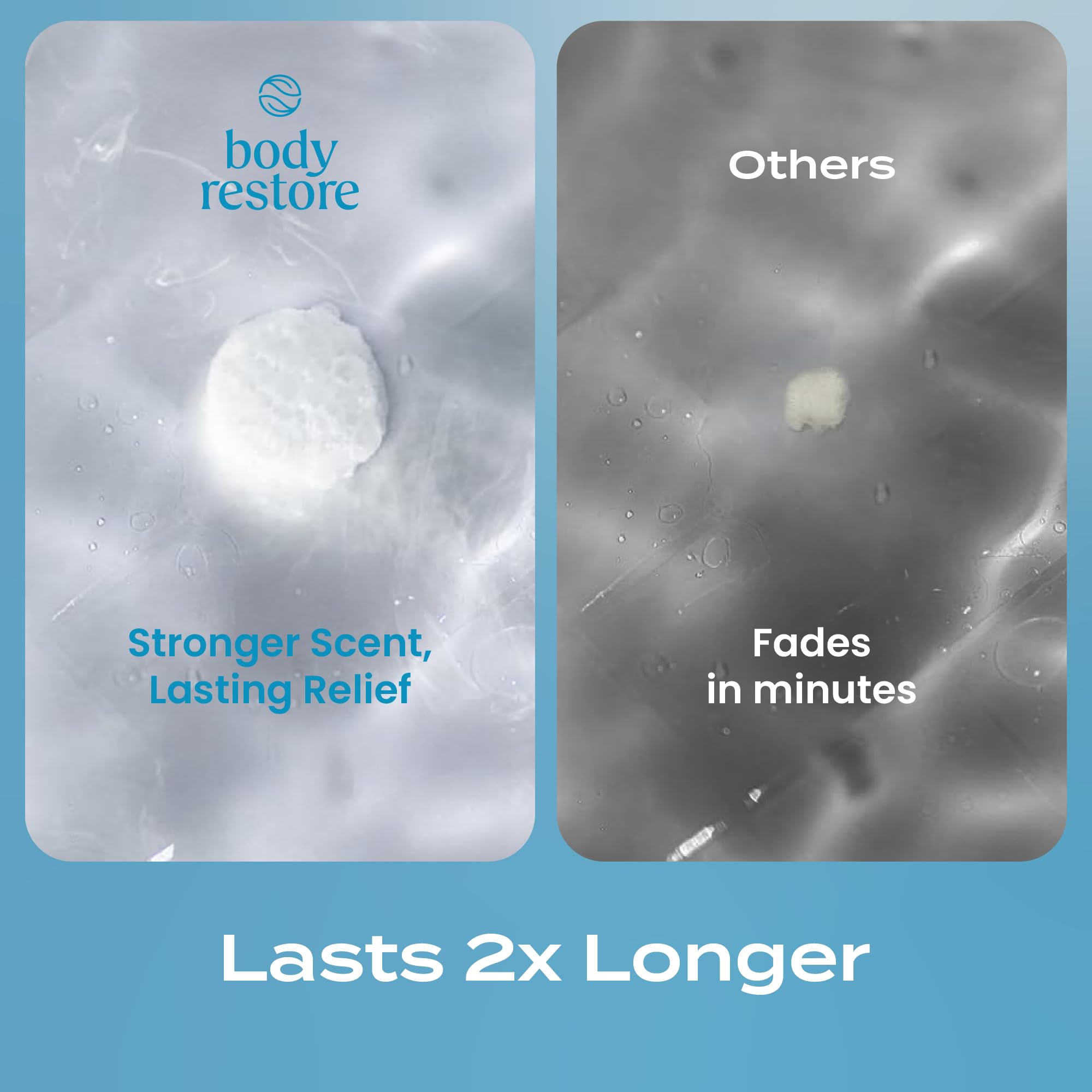 Body Restore regalo ideal para fechas especiales, sorprende con un spa en casa.