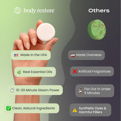 Body Restore vaporizadores de ducha liberan aceites esenciales para relajación y bienestar.