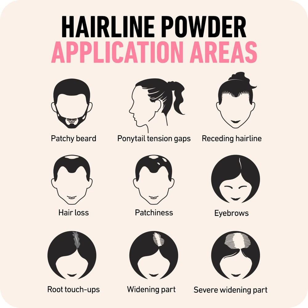 Boldify Hairline Powder uso diario para raíces y canas
