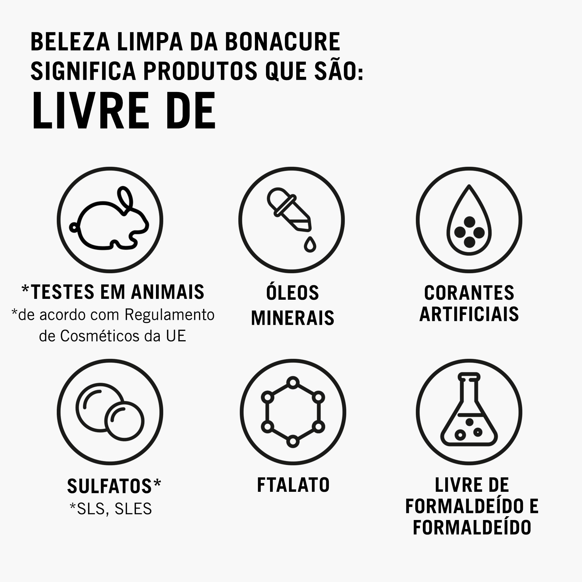 Schwarzkopf Professional Bonacure, cabello con mayor suavidad y manejo tras el lavado