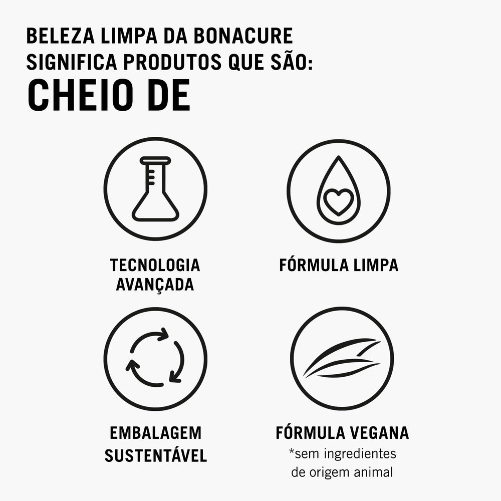 Schwarzkopf Professional Bonacure, enjuague fresco que deja sensación limpia
