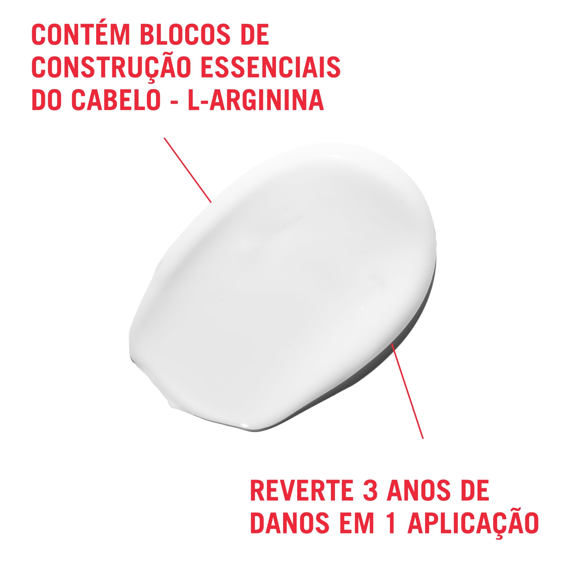 Schwarzkopf Professional Bonacure, espuma aireada para manejo fácil